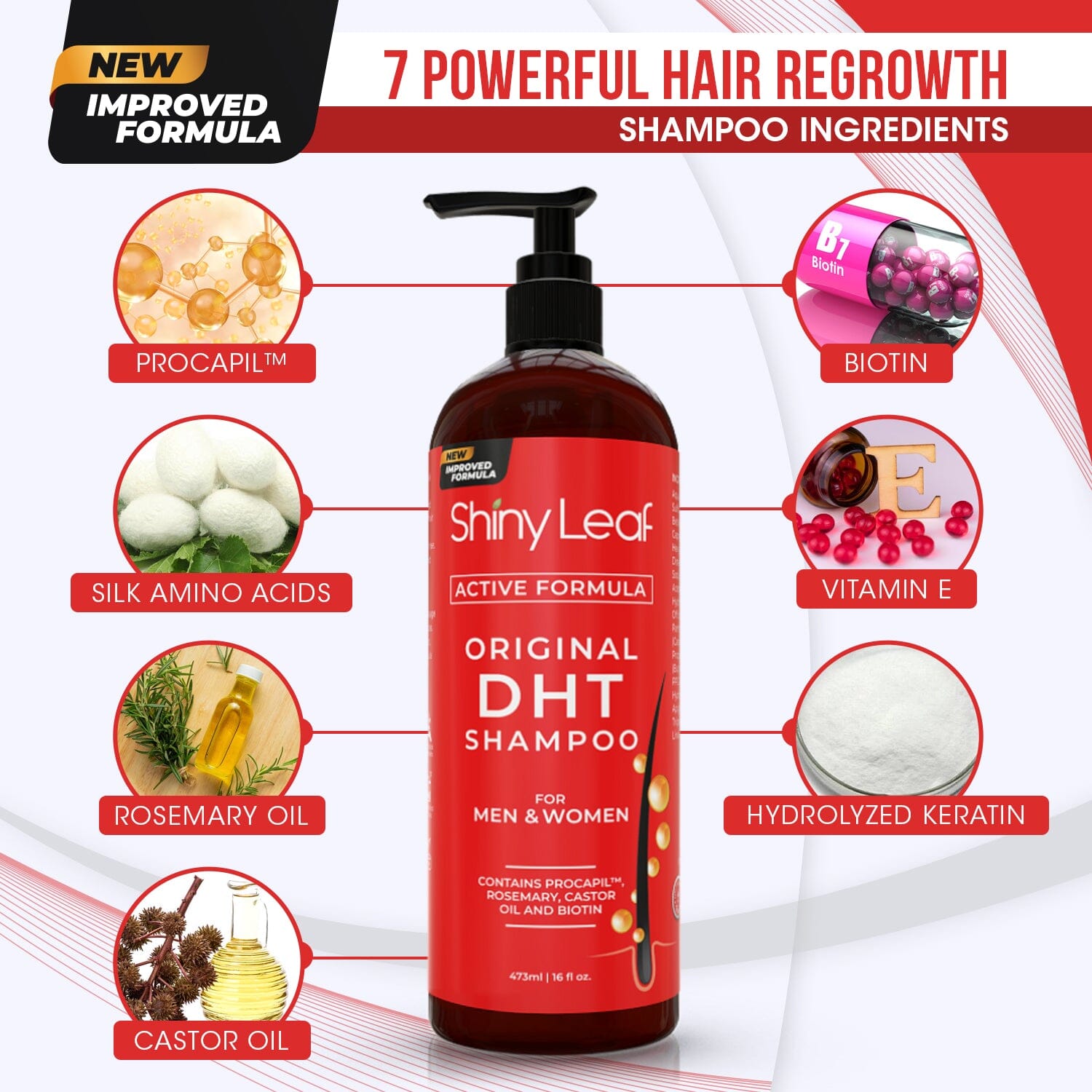 DHT Blocker Hair Loss Shampoo 16 oz, Active Formula For Hair Growth With Biotin